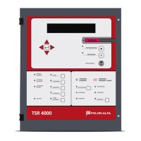 TSR-4000 terminal sygnalizacji równoległej Polon+Alfa