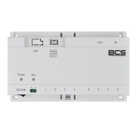 BCS-SP06 Switch POE