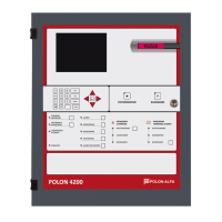 POLON 4200 centrala sygnalizacji pożarowej Polon-Alfa