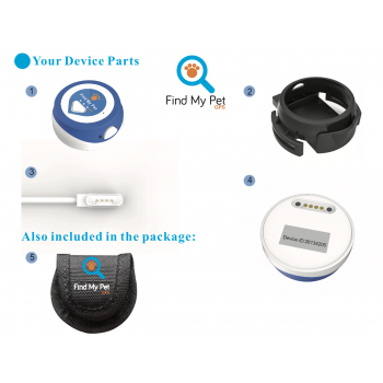 TRKM014 Lokalizator Mini 2G Wi-Fi Trackimo