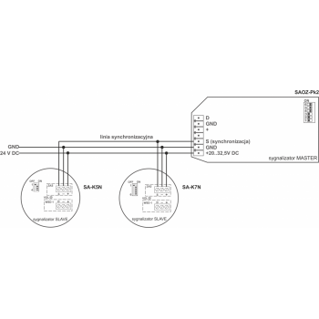 Schemat synchronizacji sygnalizatorów SA-K5N, SA-K7N, SAOZ-Pk2