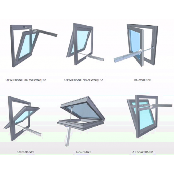 mcr OSO THERM 75 Okienny system oddymiania - przykładowe konfiguracje okien